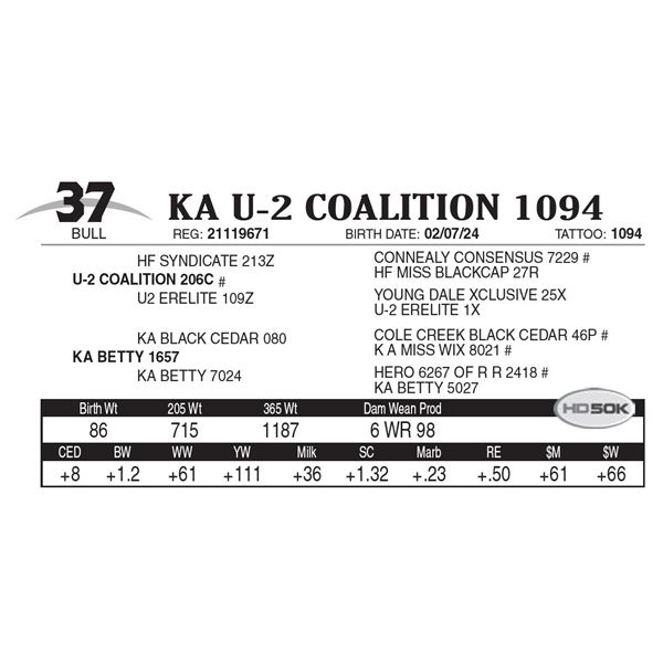 KA U-2 Coalition 1094