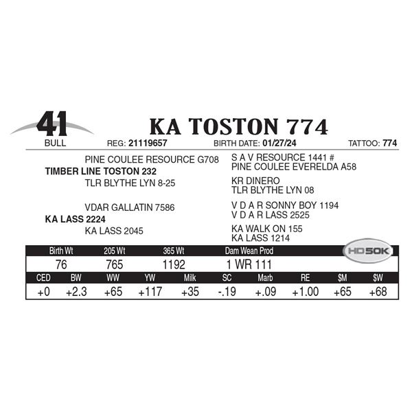 KA Toston 774