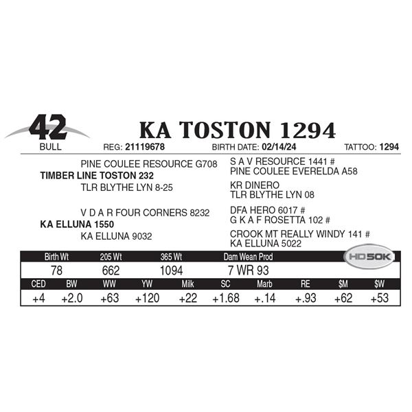 KA Toston 1294