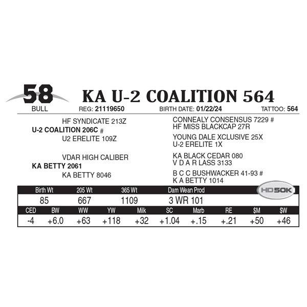 KA U-2 Coalition 564