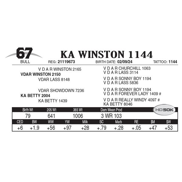 KA Winston 1144