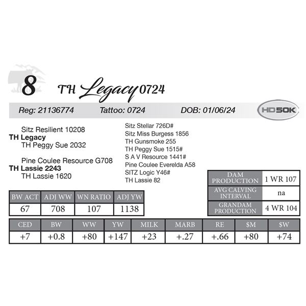 TH Legacy 0724