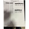 Image 2 : PRACTICE BIDDING