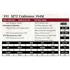 Image 1 : SITZ Craftsman 594M