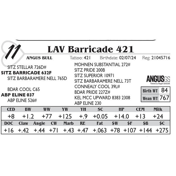 LAV Barricade 421
