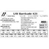 Image 1 : LAV Barricade 421
