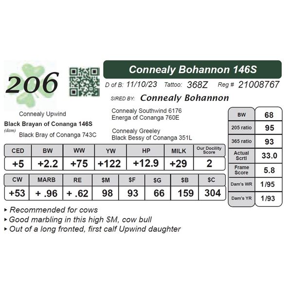 Connealy Bohannon 146S