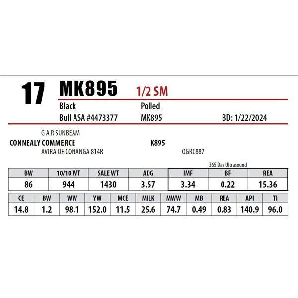 MK895