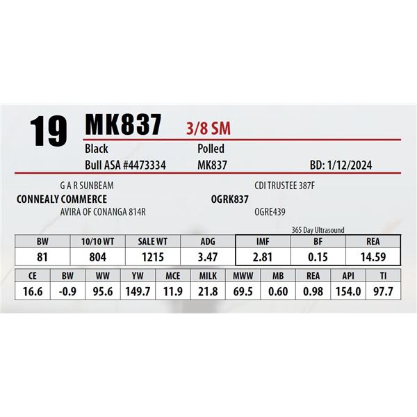 MK837