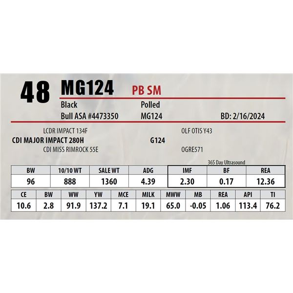 MG124