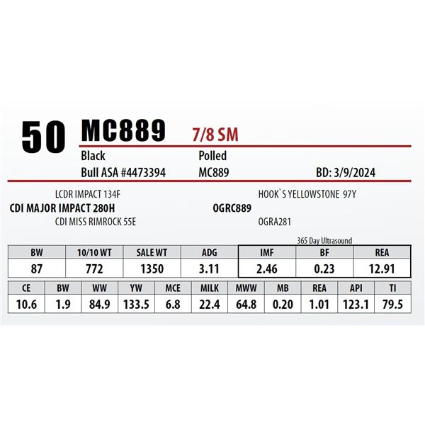 MC889