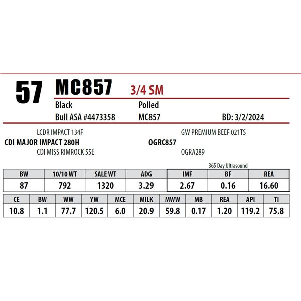 MC857
