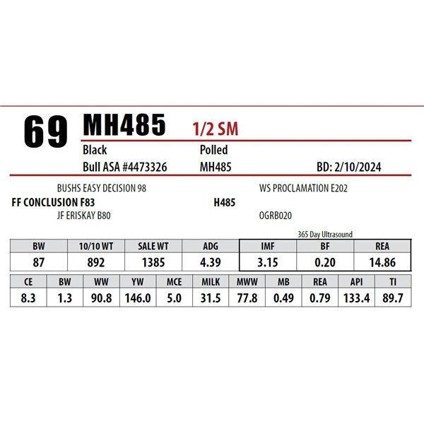 MH485