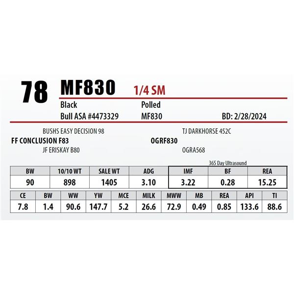 MF830