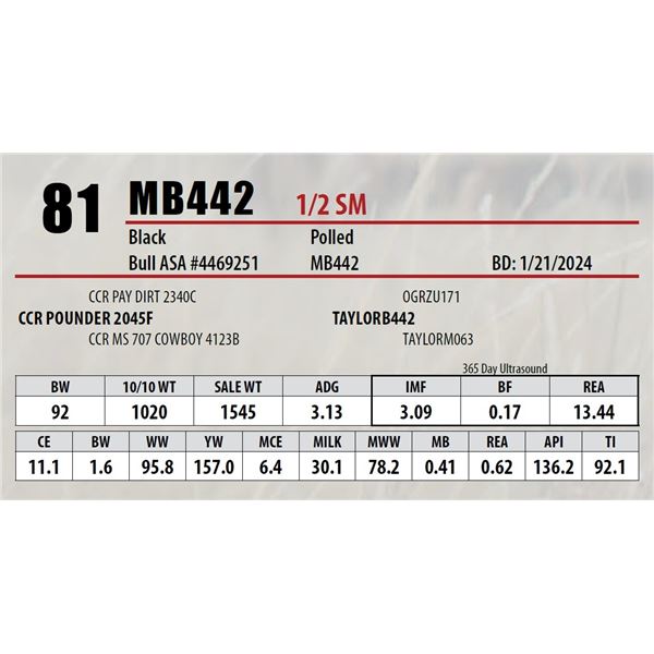 MB442