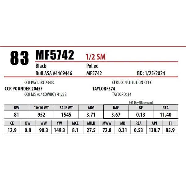MF5742