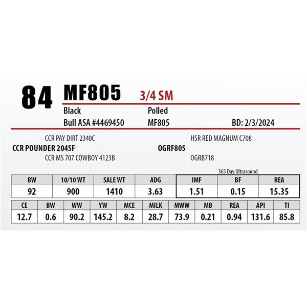 MF805