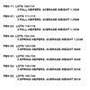 Image 1 : PEN 63:  LOTS 116-119