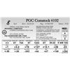 Image 1 : PGC Comstock 4102