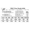 Image 1 : PGC True North 4504