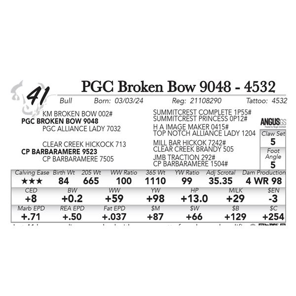 PGC Broken Bow 9048 - 4532