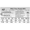 Image 1 : PGC True North 4001