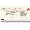 Image 1 : Vermilion Long Teton M103