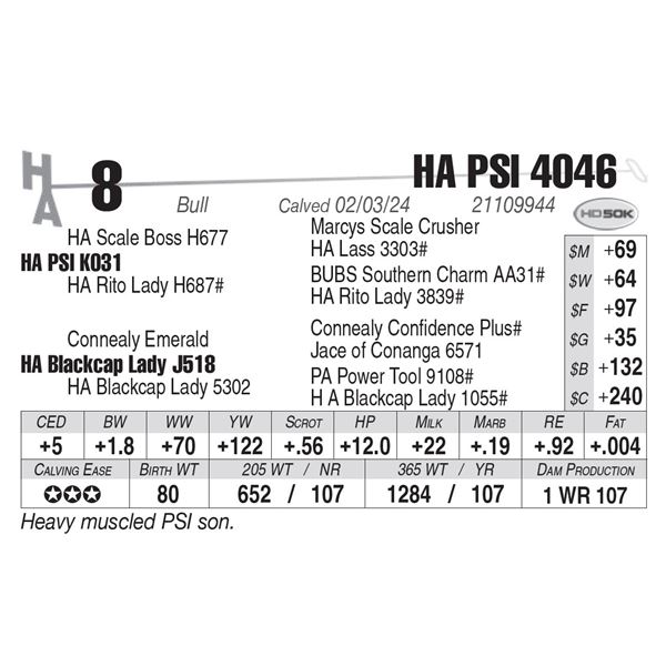 HA PSI 4046