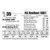Image 1 : HA Resilient 4061