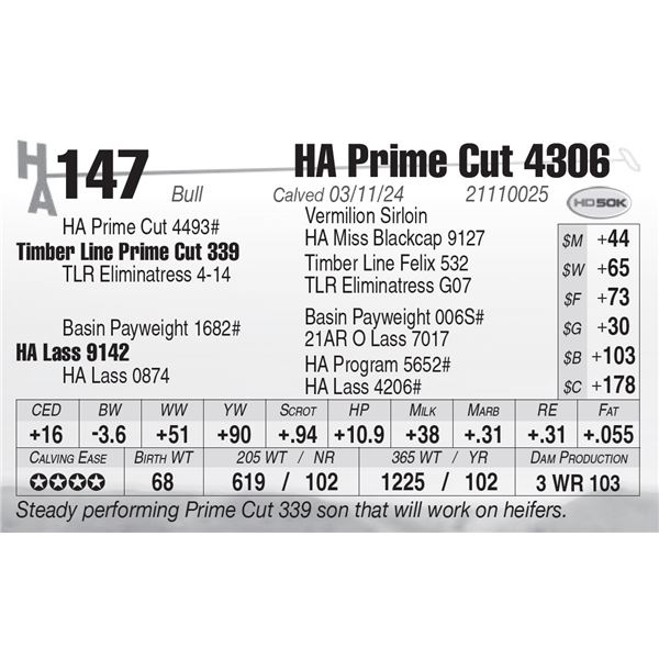 HA Prime Cut 4306