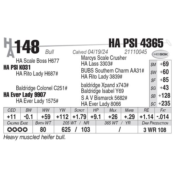 HA PSI 4365