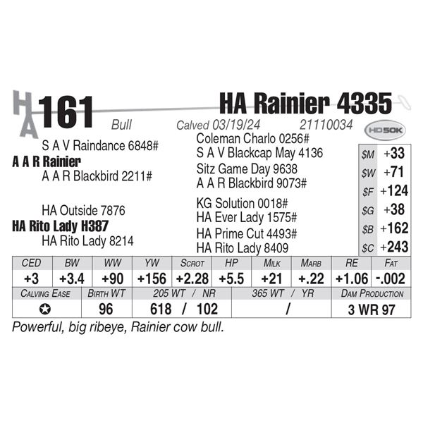 HA Rainier 4335