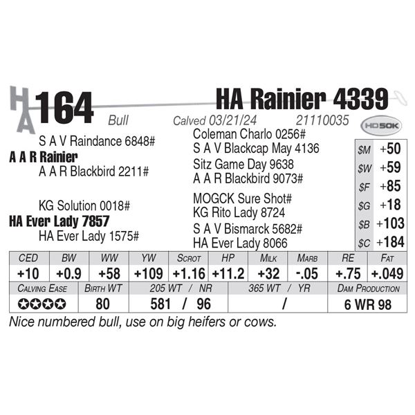 HA Rainier 4339