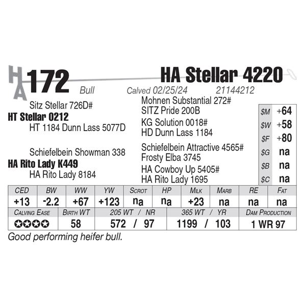 HA Stellar 4220