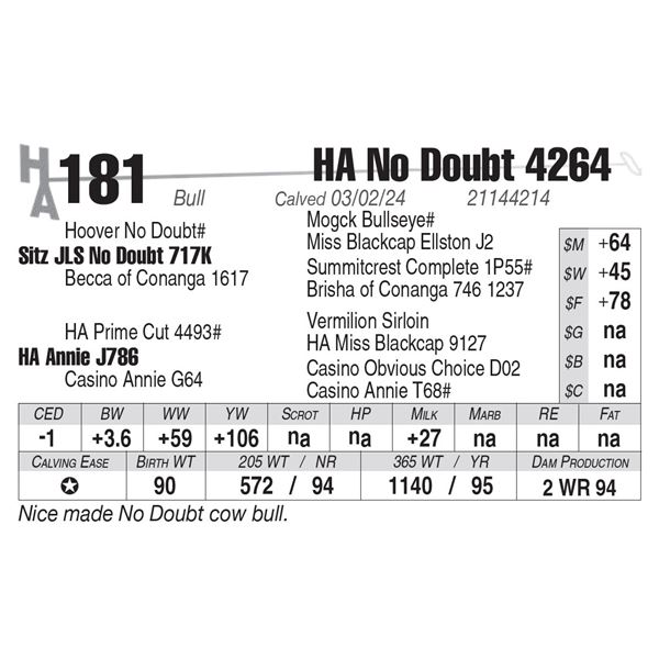 HA No Doubt 4264