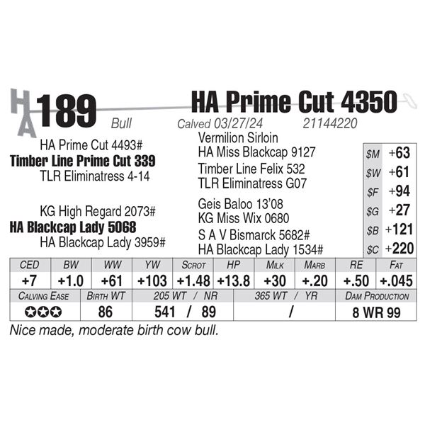 HA Prime Cut 4350