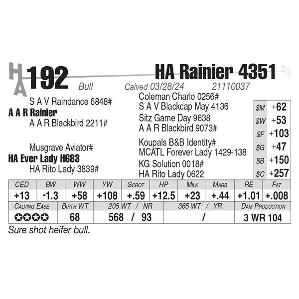 HA Rainier 4351