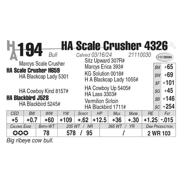 HA Scale Crusher 4326