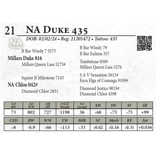 NA Duke 435