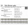 Image 1 : NA Duke 462