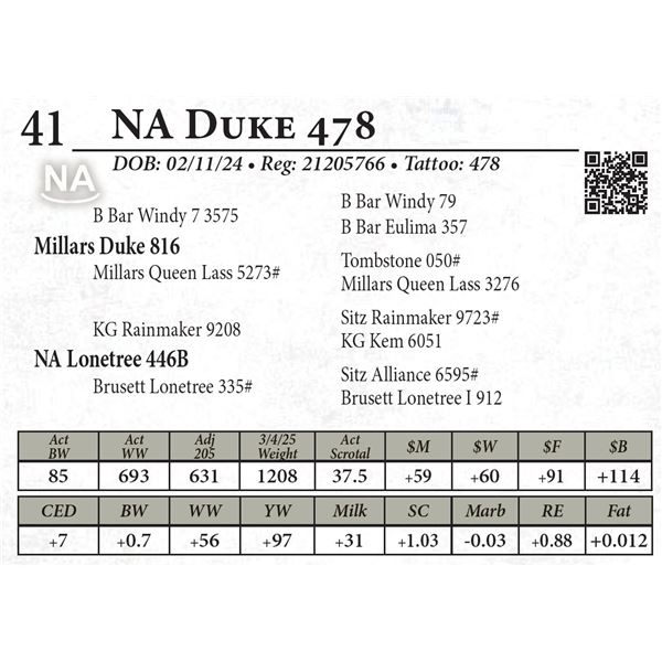 NA Duke 478