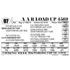 Image 1 : A A R Load Up 4569
