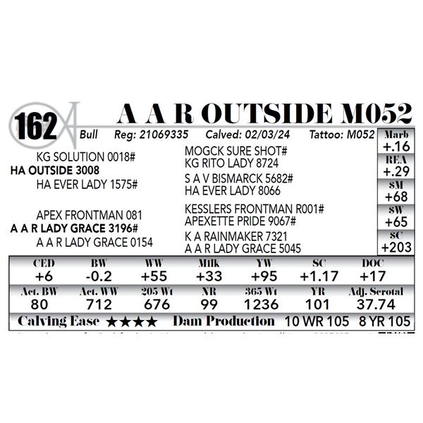 A A R Outside M052
