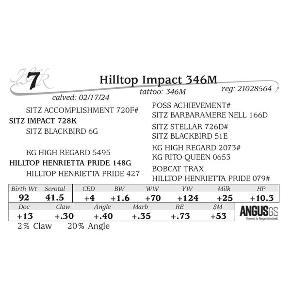 Hilltop Impact 346M