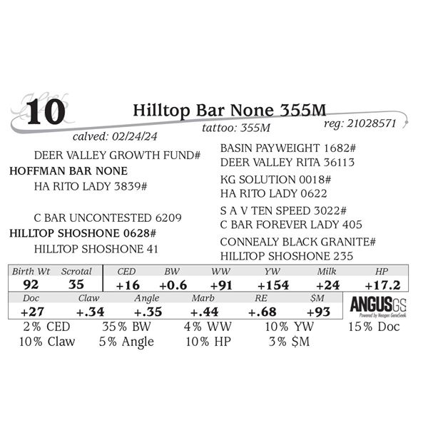 Hilltop Bar None 355M