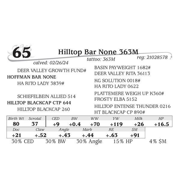 Hilltop Bar None 363M