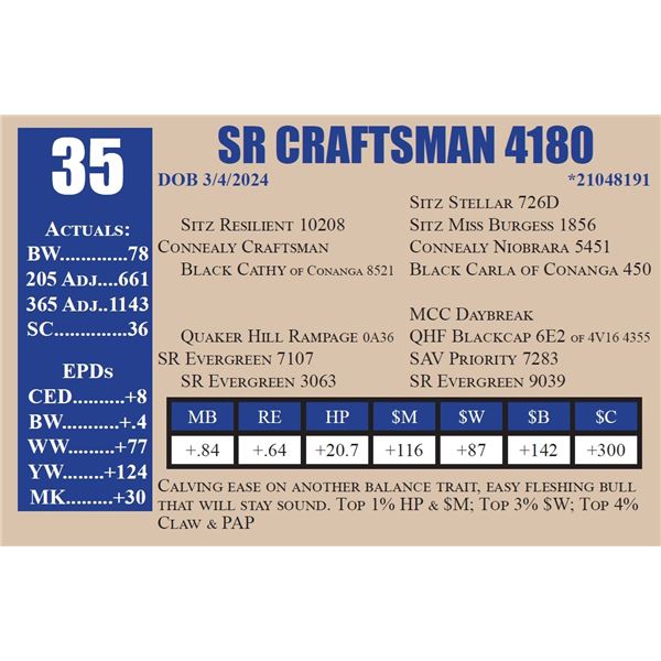 SR CRAFTSMAN 4180