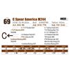 Image 1 : C Spear America M244