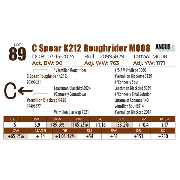 C Spear K212 Roughrider M008
