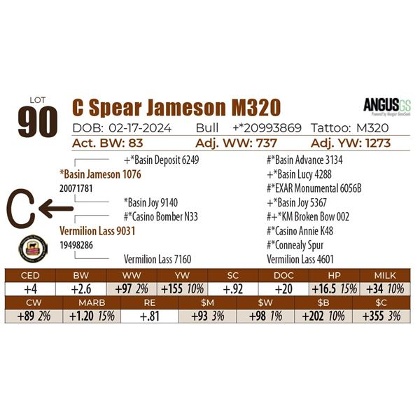 C Spear Jameson M320